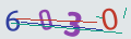 verifycode